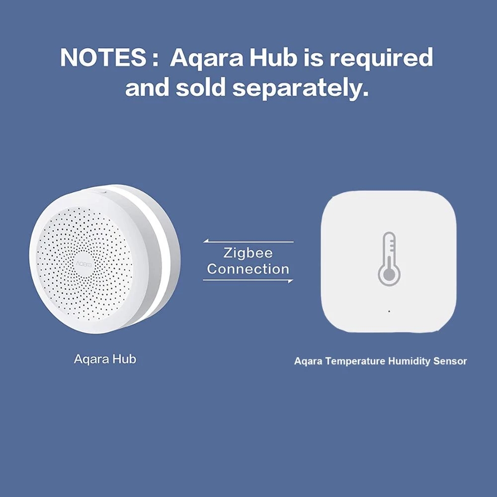 Aqara Mijia Qingping Xiaomi AP - Smart Home Xiaomi App 리뷰 및 가격