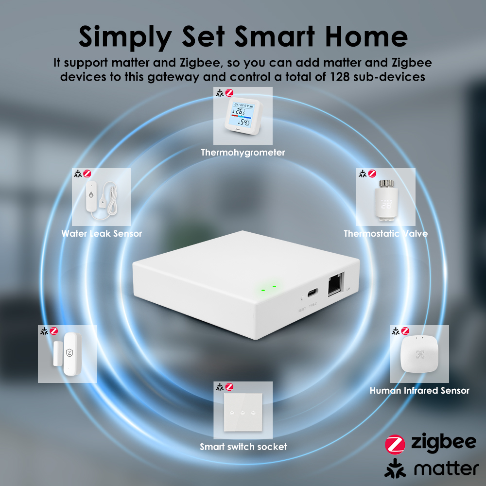 투야 지그비 매터 유선 게이트웨이 스마트 허브 음성 제 - Smart Home Offline System 리뷰 및 가격