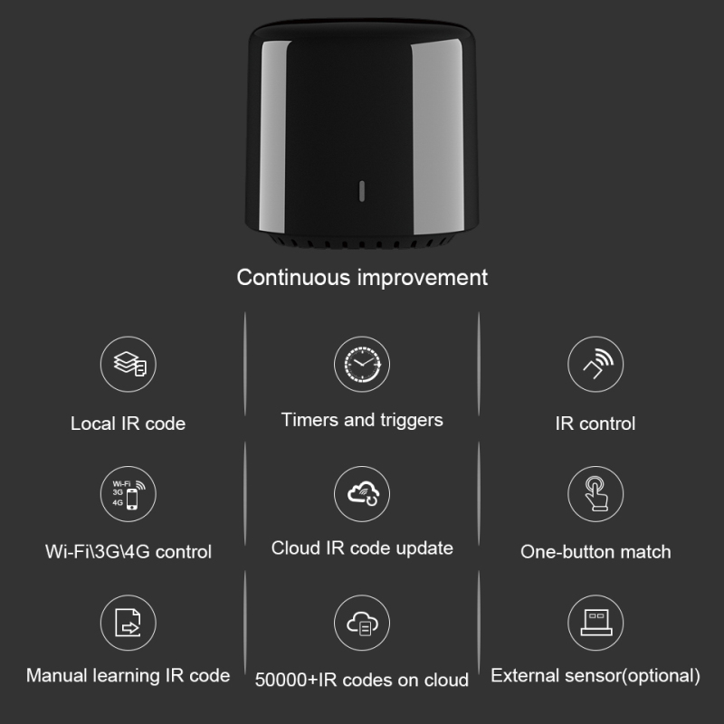 BroadLink BestCon RM4C 미니 WiFi - Smart Home Hub Ikea 리뷰 및 가격