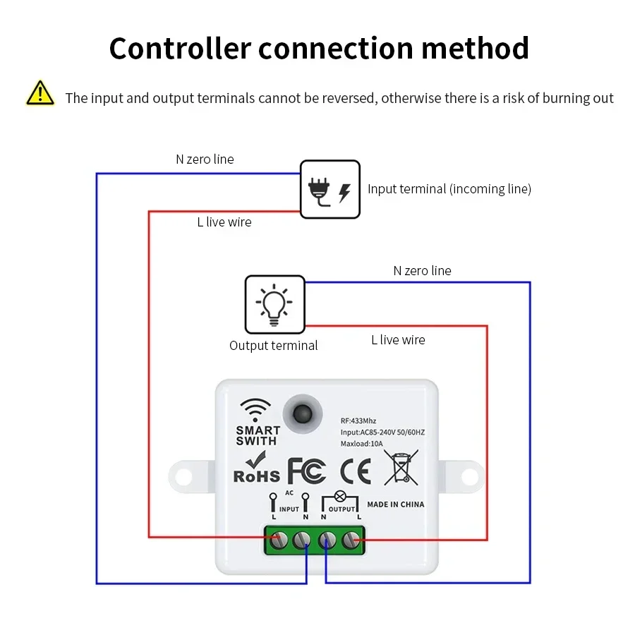 RF 433MHz 무선 원격 제어 스위치 스마트 홈 1 - Smart Home Life 리뷰 및 가격