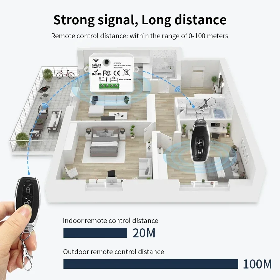 RF 433MHz 무선 원격 제어 스위치 스마트 홈 1 - Smart Home Life 리뷰 및 가격