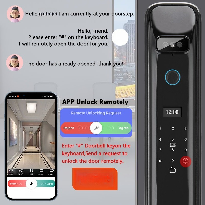 XSDTS DF03 3D 얼굴 인식 와이파이 원격 제어 - Smart Home Remote Control 리뷰 및 가격