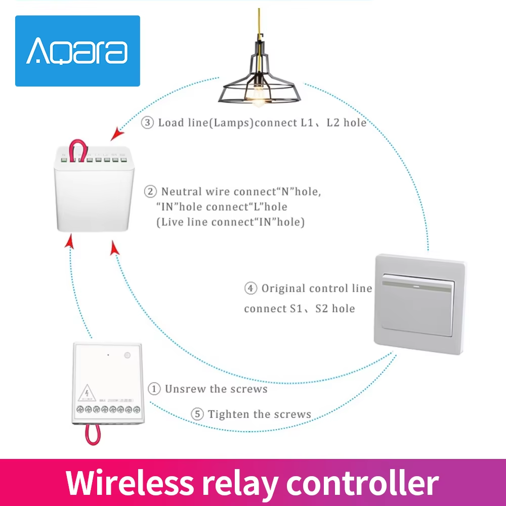 Aqara 2채널 무선 릴레이 컨트롤러 양방향 제어 모 - Smart Home Xiaomi App 리뷰 및 가격