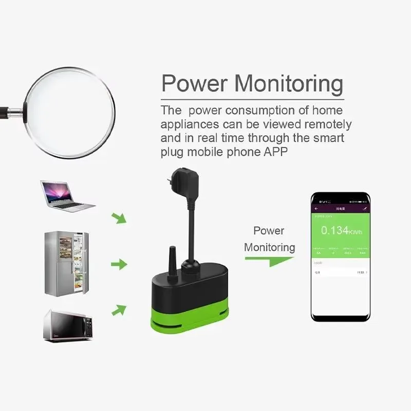 투야 EU 16A 와이파이 스마트 실외 플러그 스위치  - Smart Home Life 리뷰 및 가격