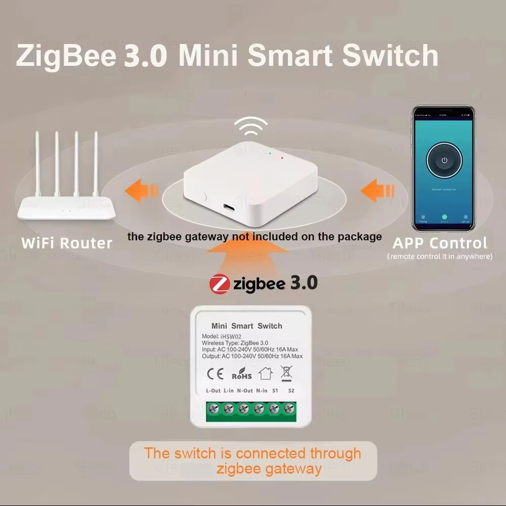 Tuya 미니 스마트 WiFi 스위치 16A Zigbe - Smart Home Assistant 리뷰 및 가격