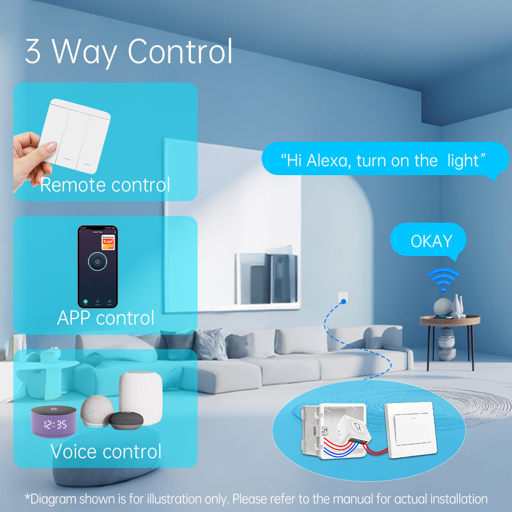 투야 와이파이 스마트 조명 스위치 스마트 홈 무선 RF - Smart Home Life 리뷰 및 가격