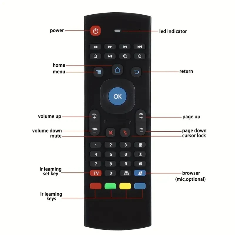 에어 마우스 무선 미니 키보드 원격 제어 MX3 2.4 - Smart Home Keyboard 리뷰 및 가격