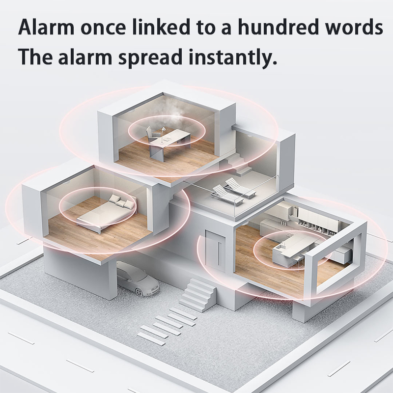 새로운 Aqara 연기 감지기 Zigbee 스마트 화재 - Smart Home Xiaomi App 리뷰 및 가격