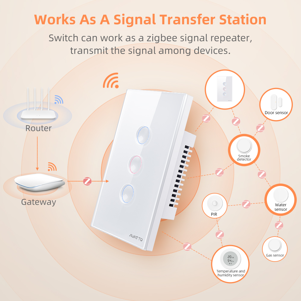 AVATTO 1/2/3/4 Gang ZigBee 스마트 - Smart Home Life 리뷰 및 가격