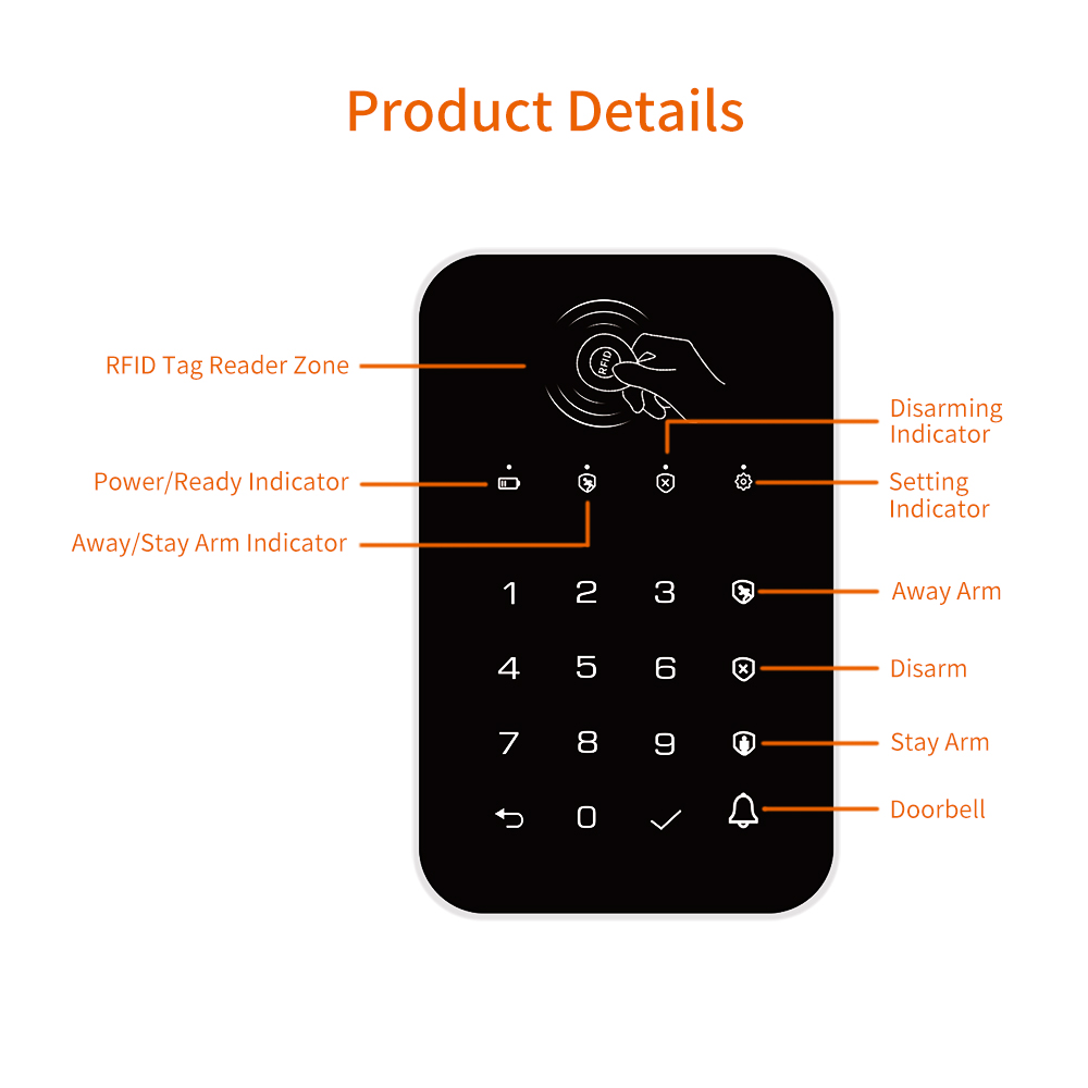 Staniot 433Mhz 무선 터치 키보드 2Pcs  - Smart Home Keyboard 리뷰 및 가격