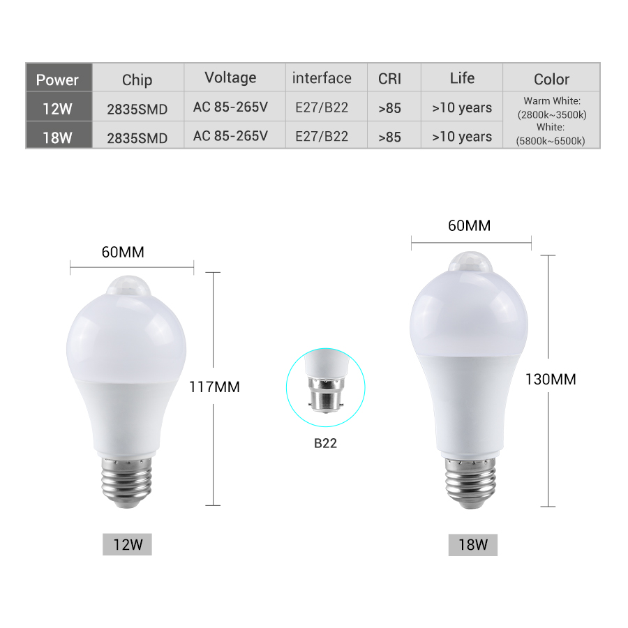 PIR 모션 센서 LED 전구 12W 18W 220V  - Smart Home Lighting Control 리뷰 및 가격