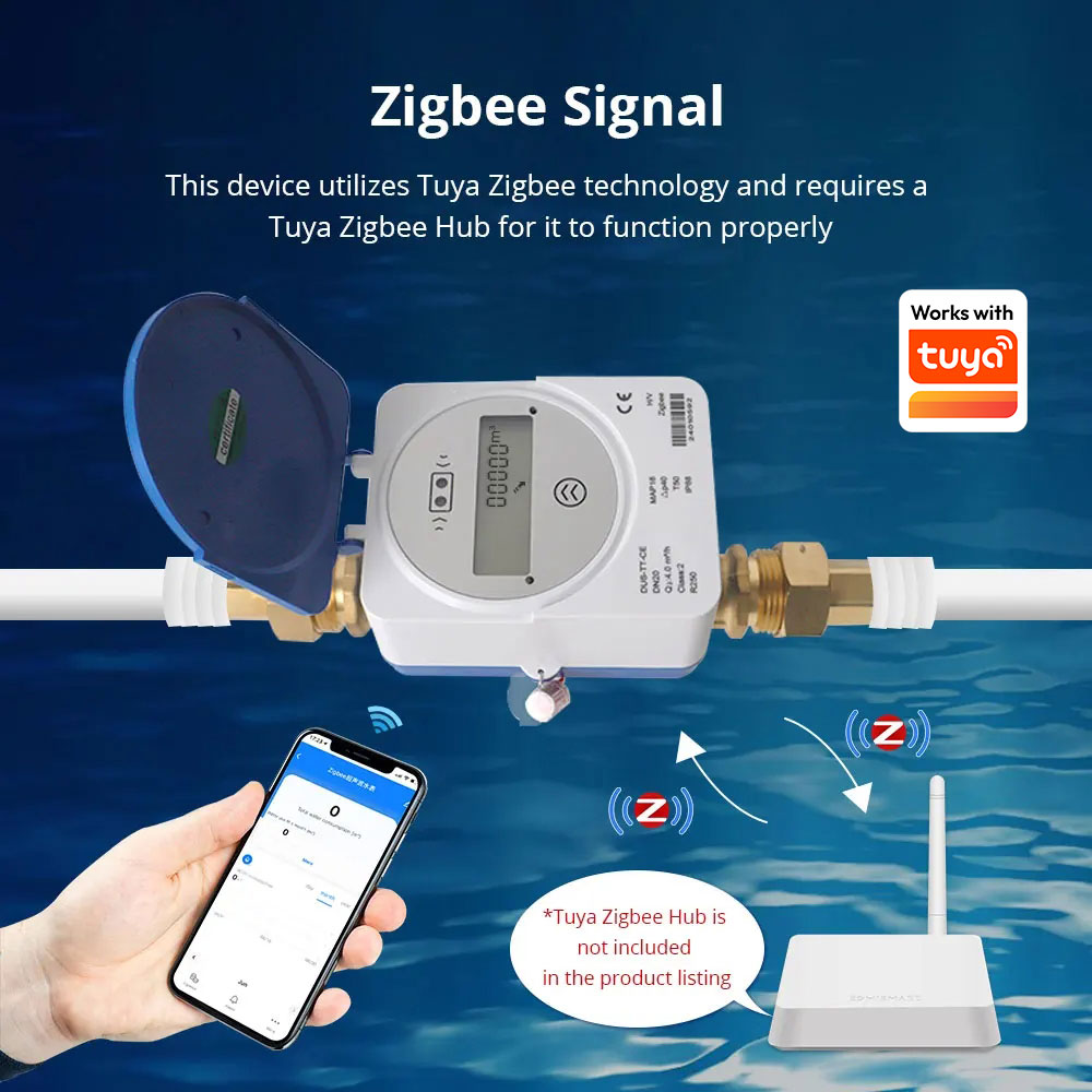 Zemismart Zigbee 스마트 초음파 수량계는  - Smart Home Assistant 리뷰 및 가격