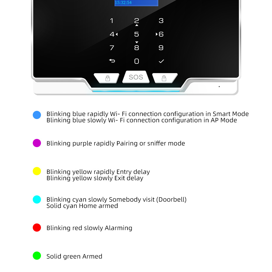 KERUI G20 WIFI GSM 알람 패널 (모션 센 - Smart Home Keyboard 리뷰 및 가격